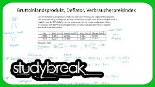 Bruttoinlandsprodukt Deflator Verbraucherpreisindex  Volkswirtschaftslehre [upl. by Yramesor]