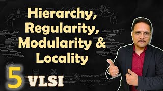 VLSI Terminologies Hierarchy Regularity Modularity amp Locality Explained [upl. by Kauppi655]