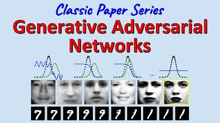 Classic Generative Adversarial Networks Paper Explained [upl. by Oinotna]