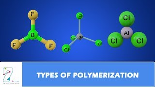 TYPES OF POLYMERIZATION [upl. by Anail]