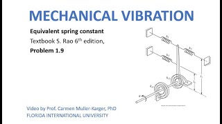 Problem 19 Equivalent constant of springs Textbook S Rao 6th ed [upl. by Piane]