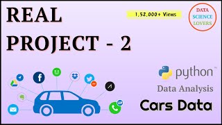 Project  2  Data Analysis with Python  DataScience  Cars Dataset [upl. by Casanova]