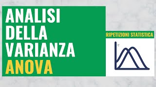 78 Analisi della varianza ANOVA [upl. by Artemisia]