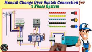 3 Phase Manual Change Over Switch Connection  Three Phase Manual Transfer Switch Wiring Diagram [upl. by Leterg]