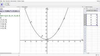 Gráfica de puntos con GeoGebra [upl. by Tabb]