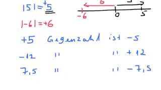 Rationale Zahlen Betrag einer Zahl Gegenzahl Zahlen vergleichen [upl. by Knitter270]