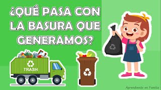 ¿QUÉ PASA CON LA BASURA QUE GENERAMOS  SEMANA 35 Recurso Aprendo en Casa [upl. by Thibaud]