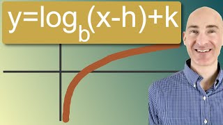 Graphing Logarithmic Functions with Transformations [upl. by Virendra]