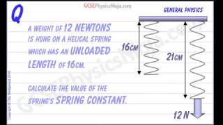 Hookes Law Physics Problems  Spring Constant Calculation [upl. by Chaudoin681]