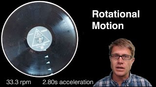 Rotational Motion [upl. by Vaules818]