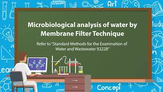 Microbiological analysis of Water by Membrane FilterMF Technique [upl. by Ylram]