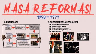 MASA REFORMASI 1998 [upl. by Shute]