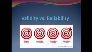 Reliability and Validity in Student assessment 1 [upl. by Yr]