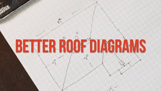 How to sketch a roof diagram quickly and CLEANLY [upl. by Domini]