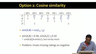 Lecture 43 — Collaborative Filtering  Stanford University [upl. by Ablem6]