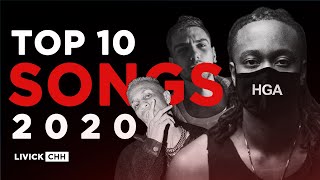 Top 10 Christian RapHipHop Songs 2020 [upl. by Abbott55]