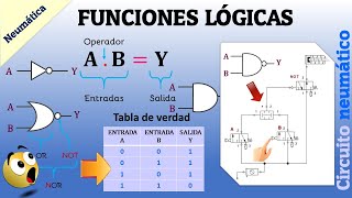 FUNCIONES LÓGICAS CON CIRCUITOS NEUMÁTICOS  ÁLGEBRA DE BOOLE  NEUMÁTICA [upl. by Gladi469]