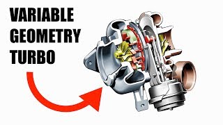 Variable Geometry Turbocharger  Less Lag More Torque [upl. by Noell]