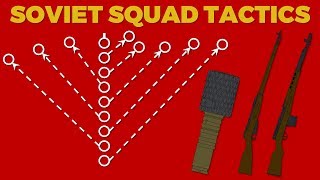 Soviet Squad Tactics in World War 2 [upl. by Berga]