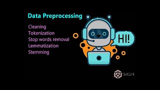 Text Preprocessing  tokenization  cleaning  stemming  stopwords  lemmatization [upl. by Ebony]