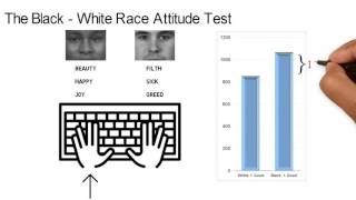 Implicit Bias  Lesson 5 The IAT [upl. by Jessi]