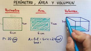 Perímetro área y volumen [upl. by Asilam]