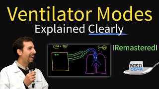 Ventilator Modes Explained PEEP CPAP Pressure vs Volume [upl. by Stefanie139]