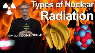 Types of Nuclear Radiation [upl. by Arlynne]