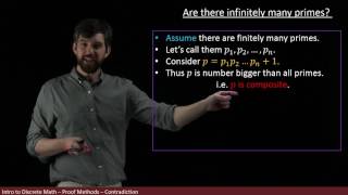 Proof There are infinitely many primes numbers [upl. by Nanni]