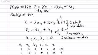 Part 1  Solving a Standard Maximization Problem using the Simplex Method [upl. by Haduhey]