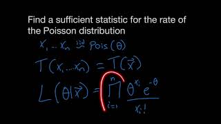 Finding a sufficient statistic Poisson Example [upl. by Aceber932]