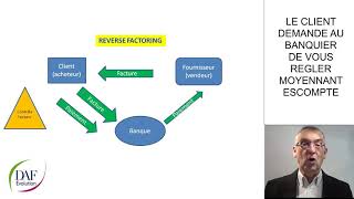 Le reverse factoring [upl. by Adnovay]