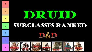 Druid Subclasses Ranked DampD [upl. by Gabriele765]