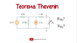 Teorema Thevenin [upl. by Queridas]