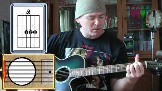 Only You  Yazoo  Guitar Lesson [upl. by Murtha]