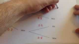 Tree Diagrams  Corbettmaths [upl. by Einnaf243]