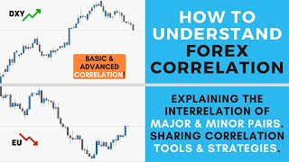 How to Understand Currency Correlation  FOREX [upl. by Elayor]