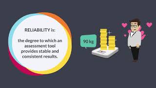 What is reliability [upl. by Carrie660]