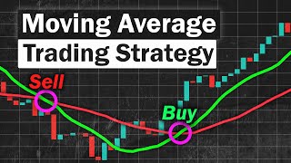 BEST Moving Average Strategy for Daytrading Forex Easy Crossover Strategy [upl. by Sremlahc870]