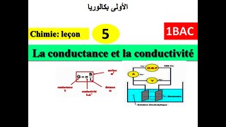 conductance et conductivité  1bac الأولى بكالوريا [upl. by Geri]