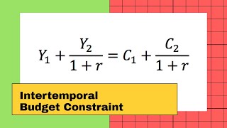 Deriving the Intertemporal Budget Constraint Detailed [upl. by Dempster]