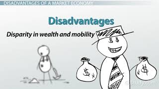 What is a Market Economy Definition Advantages Disadvant [upl. by Bennet]