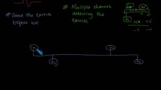 Understanding CSMA CD in Ethernet [upl. by Zucker]