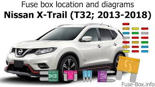 Fuse box location and diagrams Nissan XTrail T32 20132018 [upl. by Eizzil]