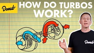 Turbos How They Work  Science Garage [upl. by Ecirtra217]