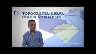 ENGENHARIA TOPOGRAFIA  Estradas  Curva Circular Simples  Concordância Horizontal [upl. by Tneicniv]