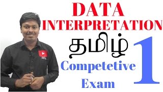 DATA INTERPRETATION 1  TAMIL BankSSCRailway [upl. by Lohner]