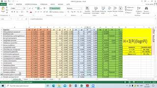 INDICES DE BIODIVERSIDAD [upl. by Ikcin]