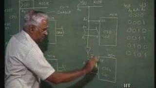 Lecture  16 CPU  Memory Interaction [upl. by Veejar]