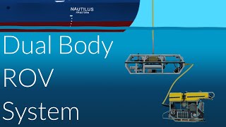 Dual Body ROV System  Nautilus Live [upl. by Tiram]